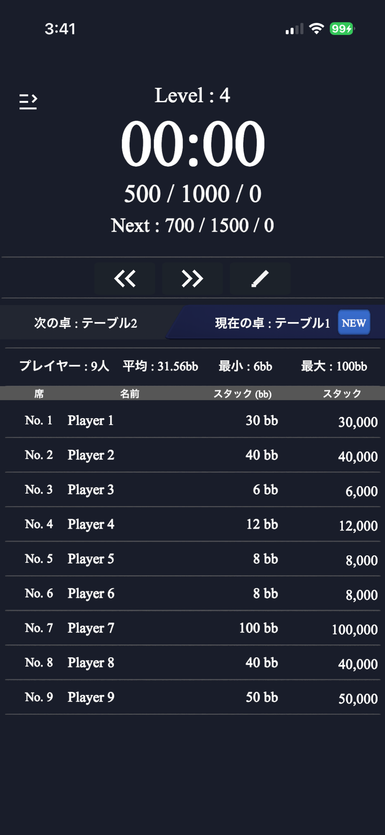 Poker Blind Tournament の進行管理画面